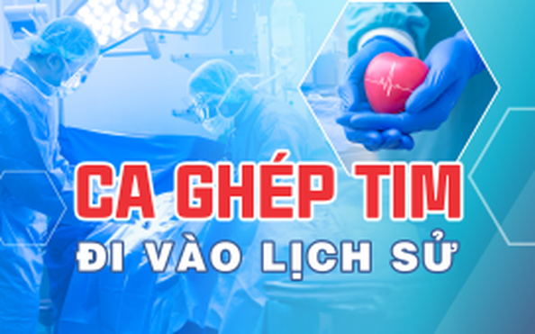 Ca ghép tim đi vào lịch sử