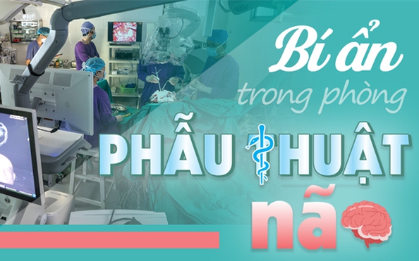 Bí ẩn trong phòng mổ não ở kèo nhà cái tỷ lệ cá cược viện Việt Đức