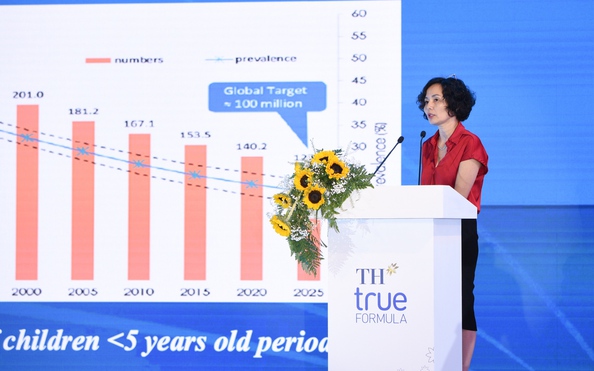 Bổ sung kèo nhà cái tỷ lệ cá cược dưỡng cho trẻ trong “giai đoạn vàng”