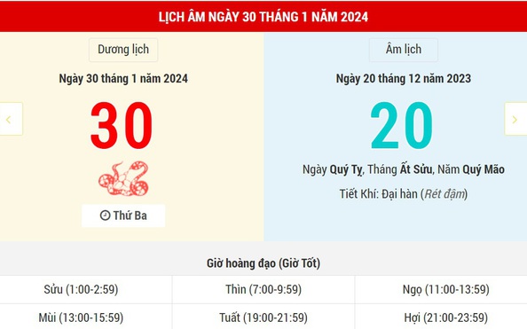 4. Tìm Hiểu Ngày Âm Hôm Nay Có Điểm Gì Đặc Biệt