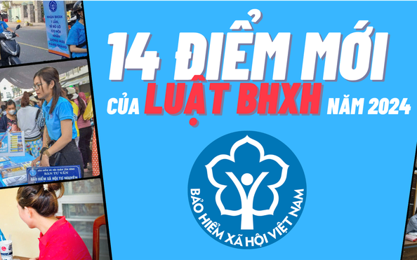 14 điểm mới tỷ lệ kèo nhà cái malaysia Luật BHXH năm 2024