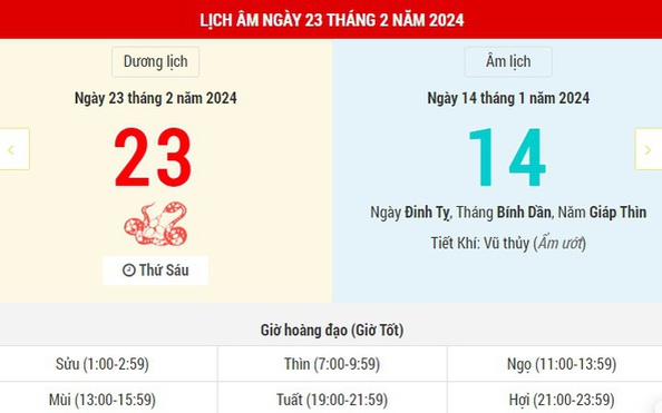 Giờ Tốt Làm Ăn