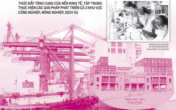 Thông kèo nhà cái tỷ lệ bóng đá đáng chú ý trên báo in Người Lao Động ngày 7-7