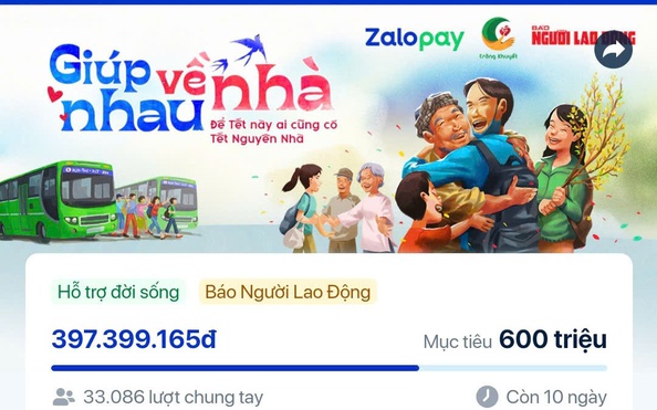 Con số bất ngờ từ chương trình tặng vé xe về quê đón Tết 2025