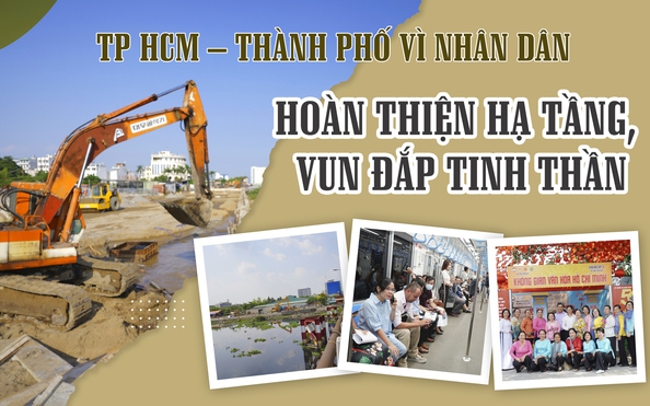 kèo nhà cái tỷ lệ bóng đá - Thành phố vì nhân dân: Hoàn thiện hạ tầng, vun đắp tinh thần
