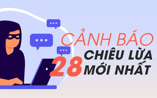 [Infographic] Công an TP HCM cảnh tỷ lệ kèo nhà cái 88 28 chiêu lừa mới nhất người dân cần biết