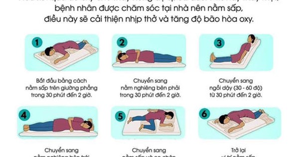 Cách nằm và tập thở cứu nhiều F0 - Vimarsana News