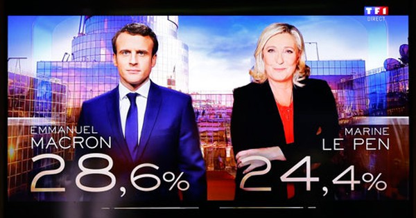 Dramatic French Presidential Election