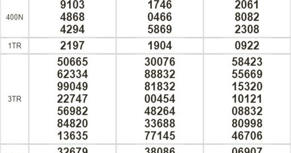 Lenden xususiy shaxslarning yozuvlari