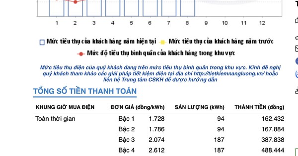 nld.com.vn