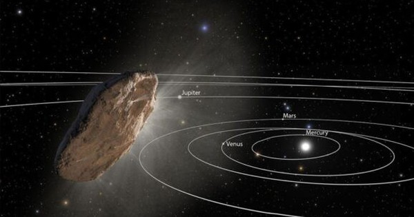 Nơi nào trên Trái Đất dễ "đụng độ" vật thể ngoài hệ Mặt Trời nhất?