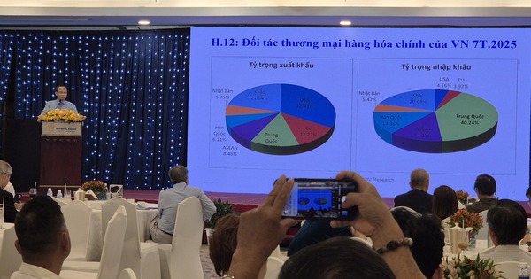 Thuế đối ứng Mỹ và diễn biến lạ của ngành gỗ