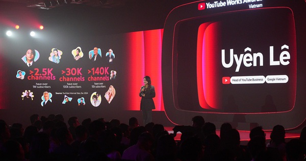 YouTube Works Awards 2025: AI lên ngôi, Grab và La Vie thắng lớn