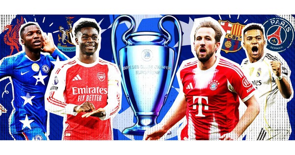 Tranh cãi sau lễ bốc thăm vòng 1/8 Champions League: Có bàn tay sắp đặt?