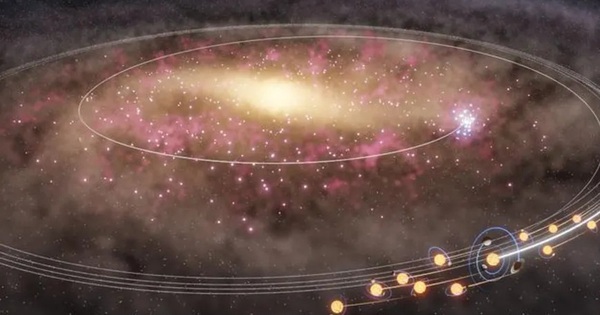 6.600 thiên thể kỳ lạ hé lộ vì sao Trái Đất sống được