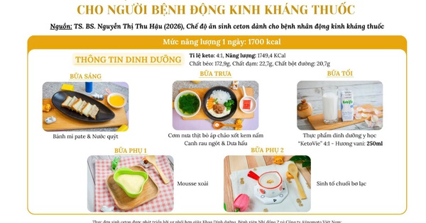 Chuẩn hóa chế độ ăn keto trong điều trị động kinh kháng thuốc