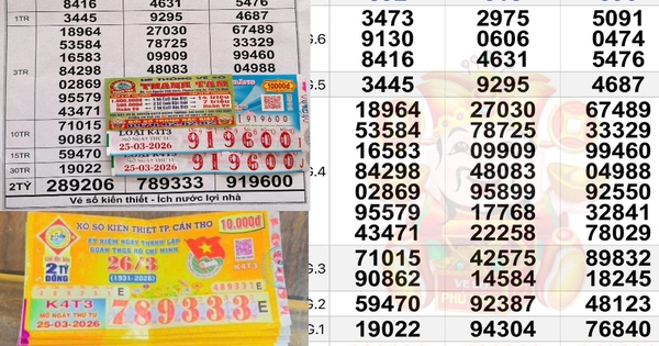 Xổ số miền Nam: Chiều 26-3, lộ diện nhiều người trúng dãy số độc đắc “siêu đẹp”