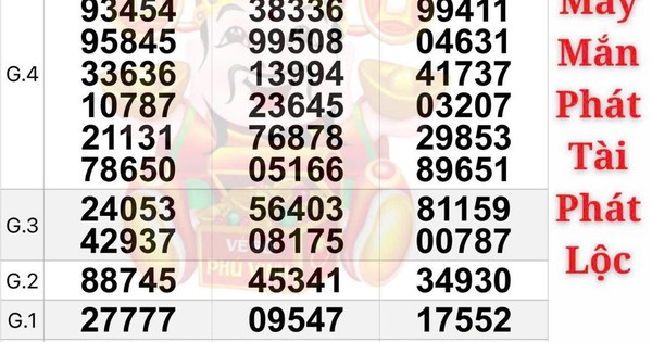 Xổ số miền Nam: Chiều 28-3, giải độc đắc của 1 đài đang gây bất ngờ