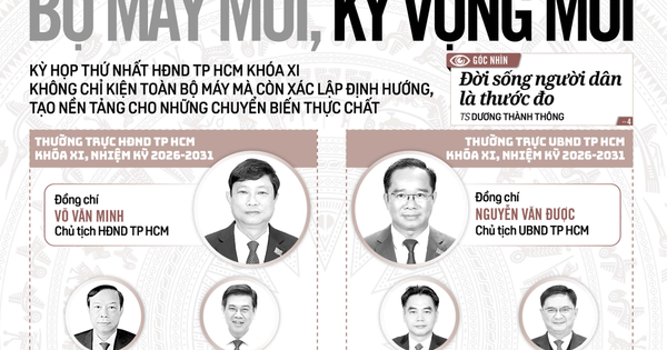 Báo in ngày 31-3: Tin vui cho người muốn tách thửa đất tại TP HCM