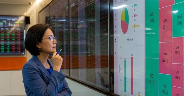 Giằng co trong phiên giao dịch cuối cùng của tháng 3