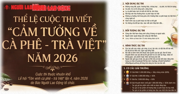Mời tham gia cuộc thi "Cảm tưởng về cà phê - trà Việt" do Báo Người Lao Động tổ chức