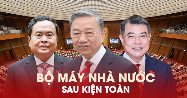 [Infographic] - Chi tiết bộ máy Nhà nước Việt Nam sau kiện toàn