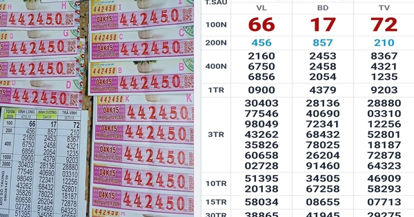 Ba giải độc đắc của xổ số miền Nam tiếp tục trúng tại TPHCM và Tây Ninh