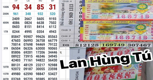 Chiều 12-4, xổ số miền Nam tìm ra nơi trúng 3 giải độc đắc