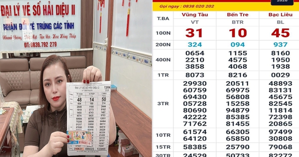 Chiều 15-4, xổ số miền Nam tìm ra nơi trúng 2 giải độc đắc