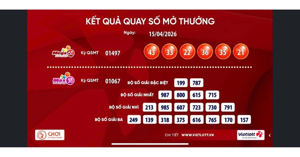 Xổ số Vietlott liên tiếp có vé trúng giải Jackpot