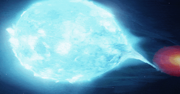 Ghi nhận hiện tượng vũ trụ chưa từng có tiền lệ