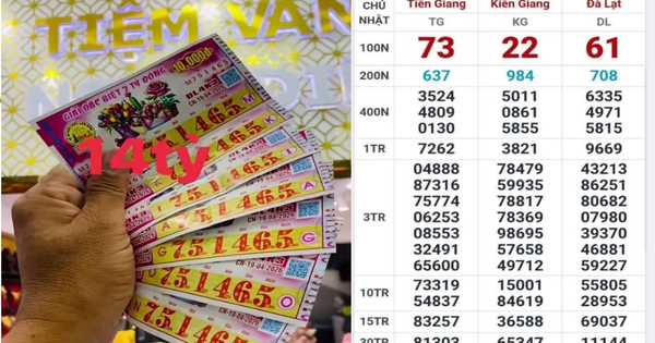 Sáng 20-4, tìm ra nơi trúng 2 giải độc đắc xổ số miền Nam