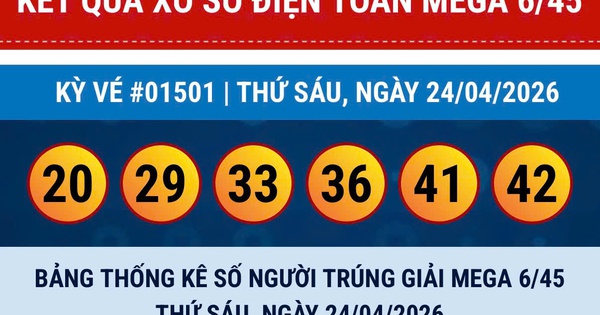 Xổ số Vietlott lại có vé Mega 6/45 trúng giải Jackpot
