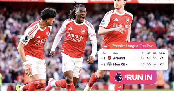 Thắng Newcastle nhọc nhằn, Arsenal tiếp tục nuôi mộng vô địch