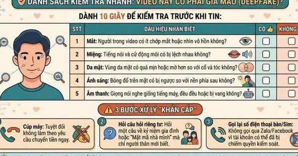 Công an TPHCM chỉ cách nhận diện video deepfake, người dân cần biết