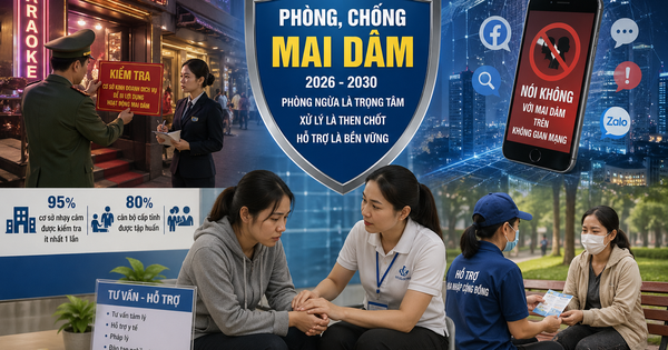 Siết mại dâm cả “ngoài đời” lẫn trên mạng, kiểm tra 95% cơ sở nhạy cảm