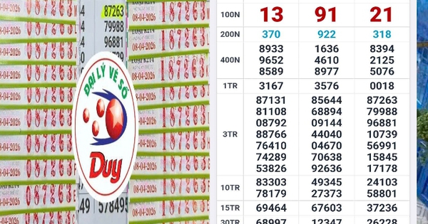 Xổ số miền Nam: Sáng 9-4, lộ diện nhiều người trúng thưởng vé số của 3 đài