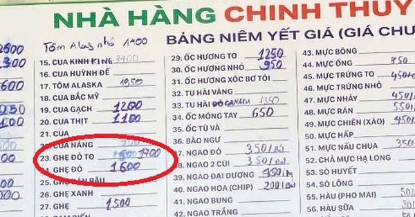 Công an thông tin về vụ việc hóa đơn bữa ăn gần 18 triệu đồng ở Sầm Sơn