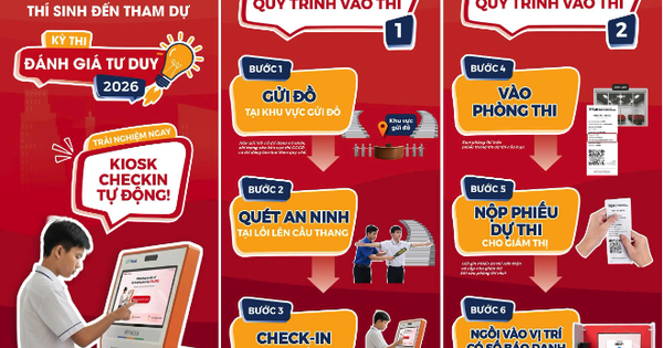 Hơn 22.000 thí sinh đăng ký dự thi đánh giá tư duy đợt 3