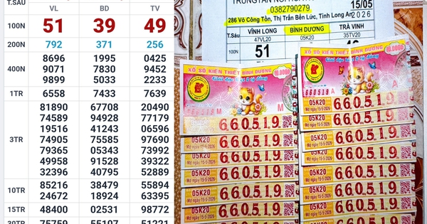 Xổ số miền Nam: 2 giải độc đắc và 2 giải an ủi lộ diện vào sáng 16-5