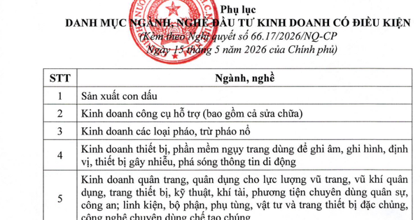 Ngành nghề kinh doanh có điều kiện giảm từ 198 xuống còn 142