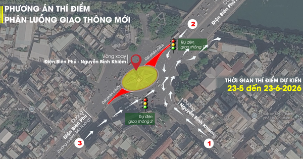[Motion graphic] - Đổi dòng xe ở vòng xoay Điện Biên Phủ từ ngày 23-5, đi như nào cho đúng?