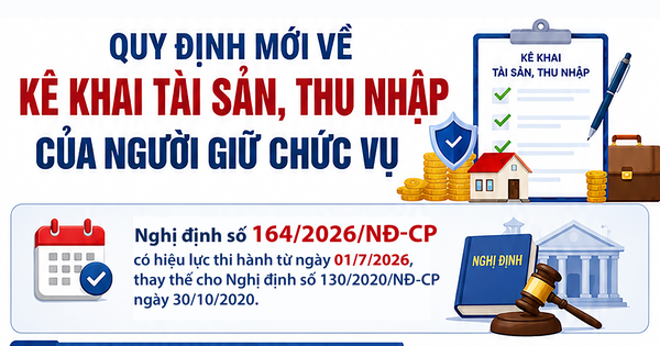 Quy định mới nhất về kê khai tài sản, thu nhập của người giữ chức vụ