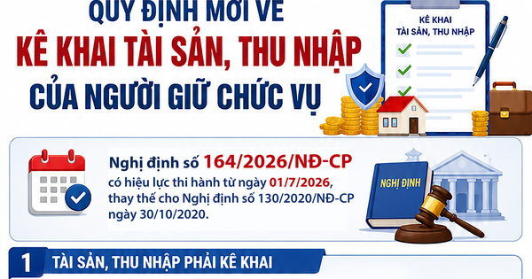 Quy định mới nhất về kê khai tài sản, thu nhập của người giữ chức vụ