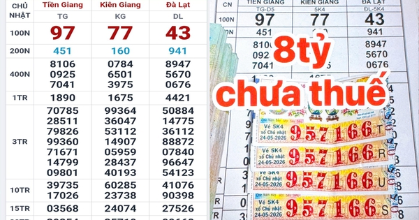 Sáng 25-5, lộ diện nơi trúng 1 giải độc đắc và 3 giải an ủi xổ số miền Nam