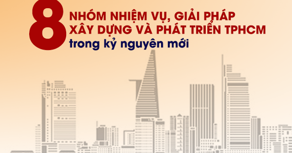 [Infographic] - 8 nhóm nhiệm vụ, giải pháp xây dựng, phát triển TPHCM trong kỷ nguyên mới