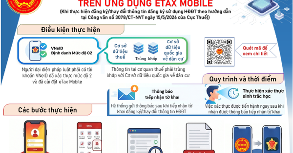 Vì sao người nộp thuế phải xác thực sinh trắc học?