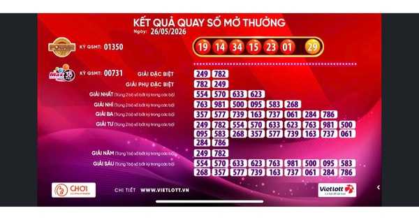 Cuối ngày 26-5, xổ số Vietlott có vé trúng giải hơn 83,3 tỉ đồng