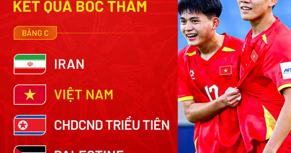 U20 Việt Nam rơi vào 