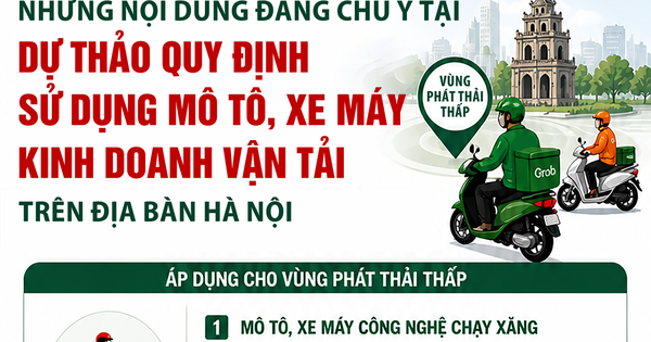 [Infographic] - Xe ôm chạy xăng ở Hà Nội sắp tới cần chú ý gì?